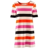 Summer Dresses – Editors Picks