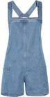 Dungarees – Editor’s Picks